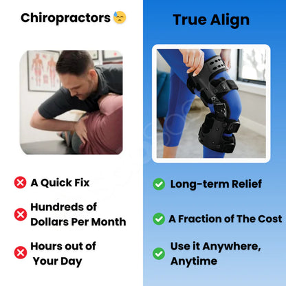 3Align Knee Brace Unloader