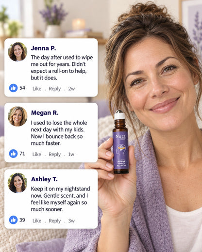 Migraine Recovery Roll-On