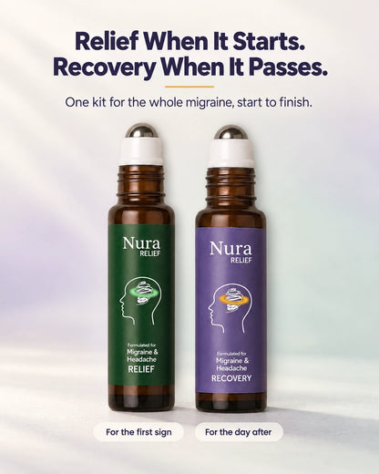Migraine Relief Roll-On