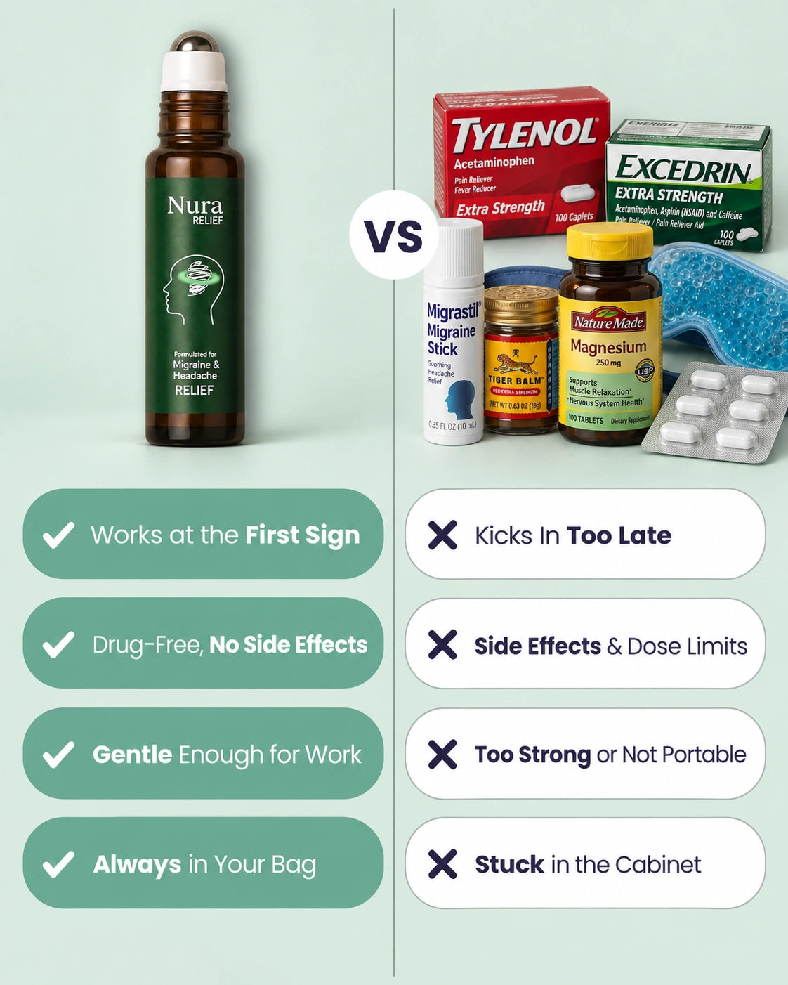 Migraine Relief Roll-On