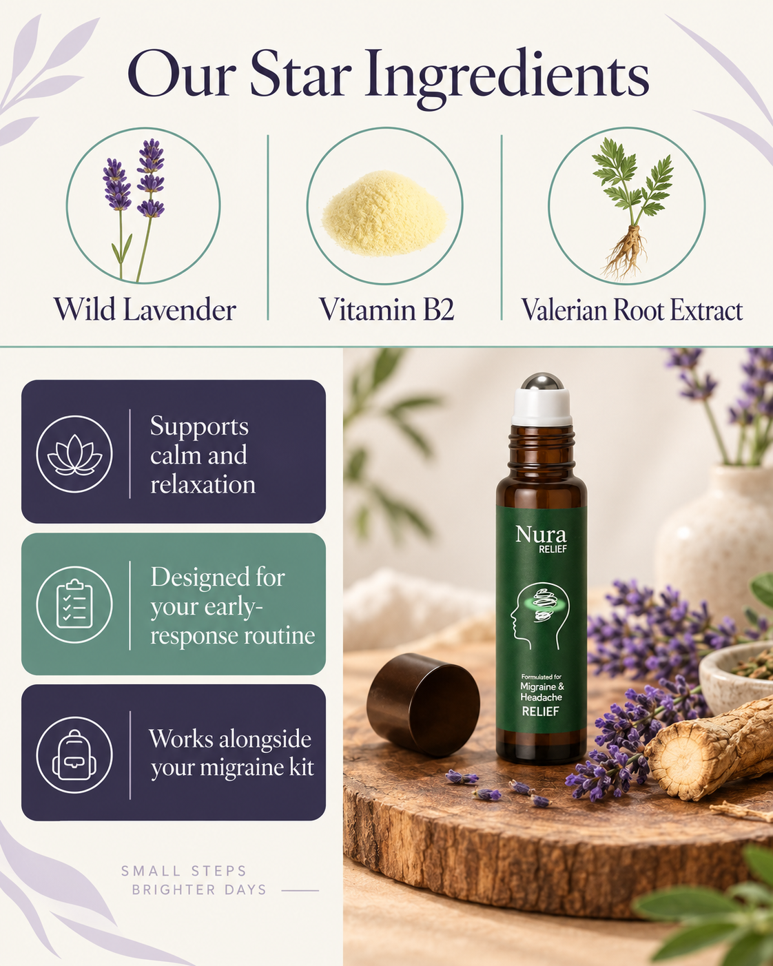 Migraine Relief Roll-On