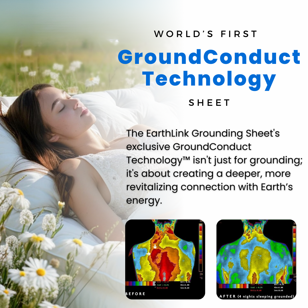 Grounding Earthing Bed Sheets